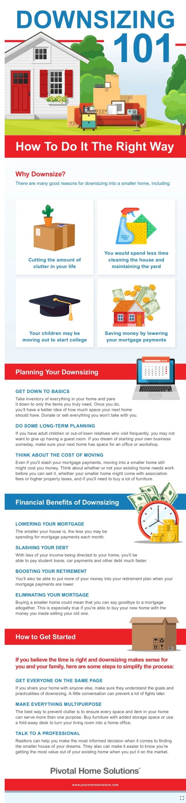 home heating protection plan